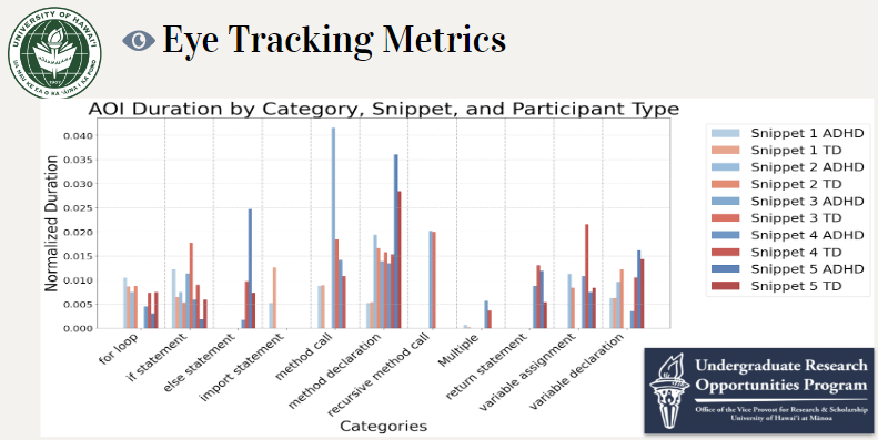 eye tracking image